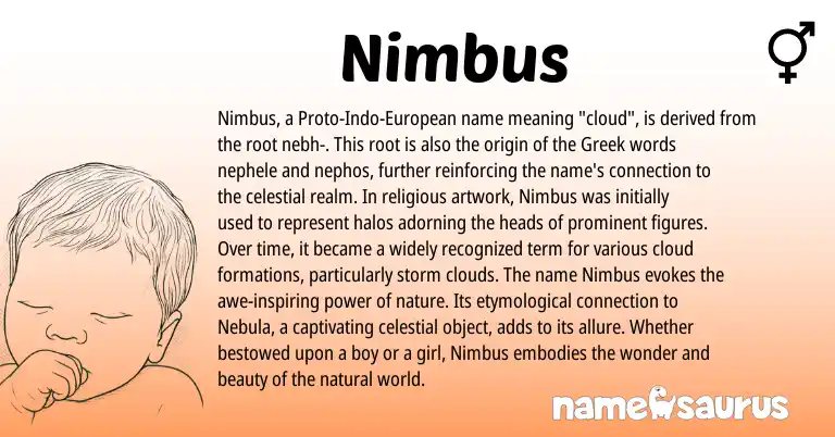 Infographic about Nimbus name meaning, Nimbus is a name from European, Greek origin(s).