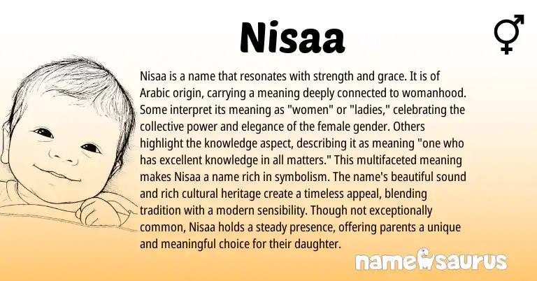 Infographic about Nisaa name meaning, Nisaa is a name from United States, Arabic origin(s).