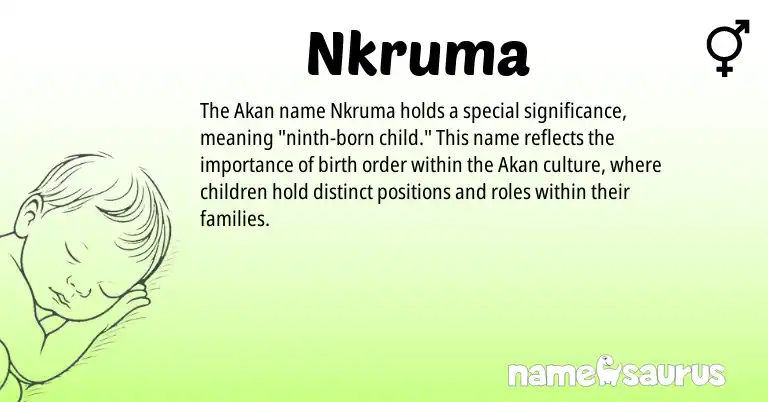 Infographic about Nkruma name meaning, Nkruma is a name from Akan origin(s).