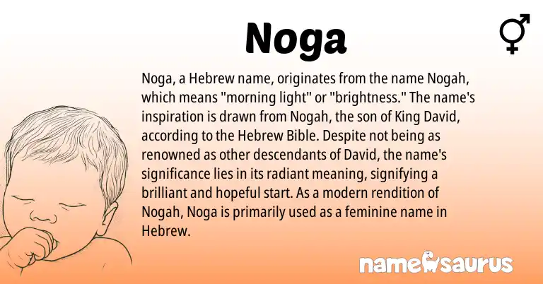Infographic about Noga name meaning, Noga is a name from Hebrew origin(s).