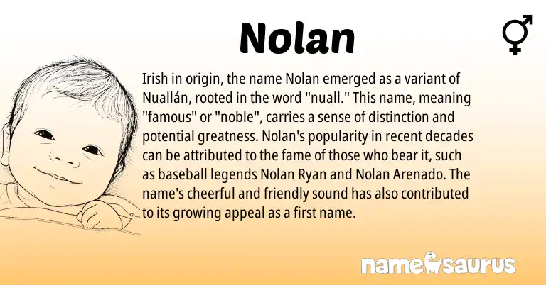 Infographic about Nolan name meaning, Nolan is a name from Irish origin(s).