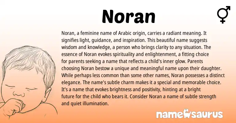 Infographic about Noran name meaning, Noran is a name from Hebrew, Arabic origin(s).