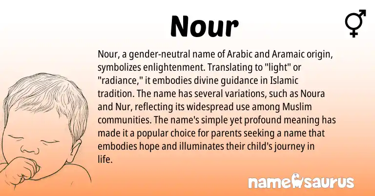 Infographic about Nour name meaning, Nour is a name from Aramaic, Arabic, Muslim origin(s).