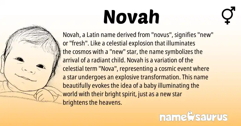 Infographic about Novah name meaning, Novah is a name from Latin origin(s).