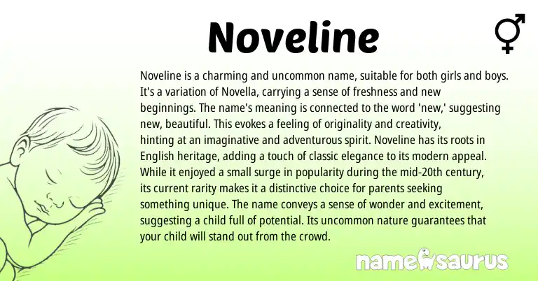 Infographic about Noveline name meaning, Noveline is a name from Other origin(s).