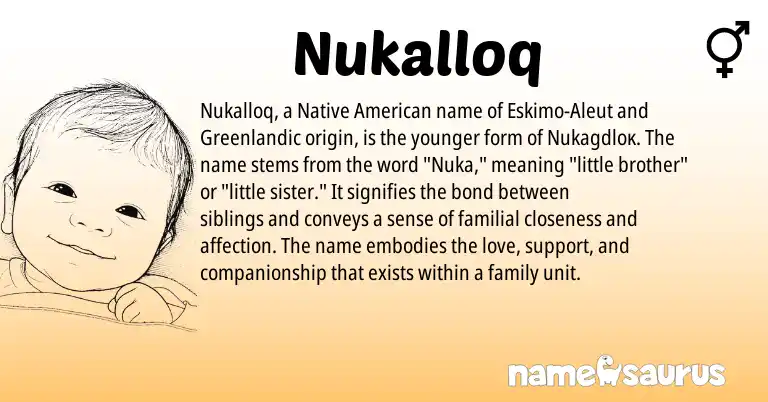 Infographic about Nukalloq name meaning, Nukalloq is a name from Native American, Aleut, Greenlandic origin(s).