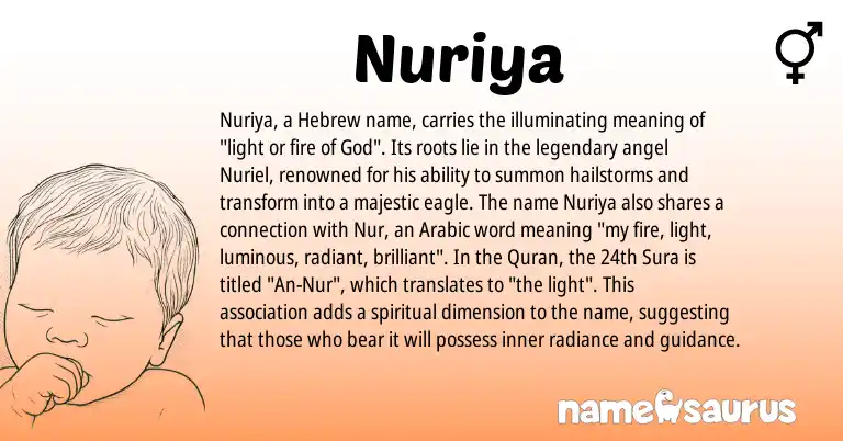 Infographic about Nuriya name meaning, Nuriya is a name from Arabic, Hebrew origin(s).