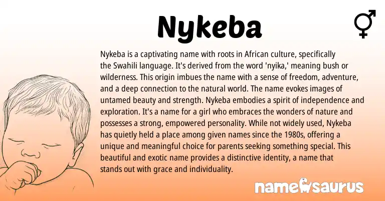 Infographic about Nykeba name meaning, Nykeba is a name from African, Swahili origin(s).