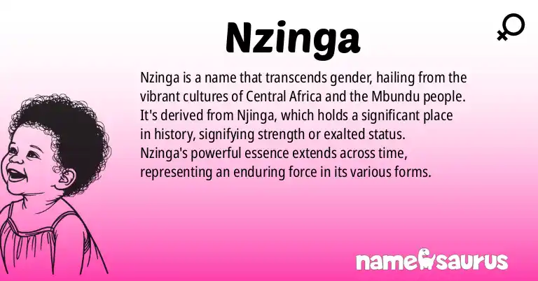 Infographic about Nzinga name meaning, Nzinga is a name from Central African, Mbundu origin(s).