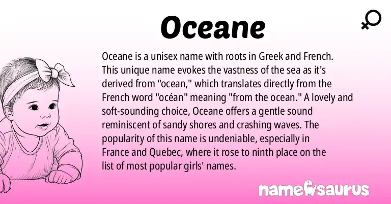 Infographic about Oceane name meaning, Oceane is a name from Greek, French origin(s).