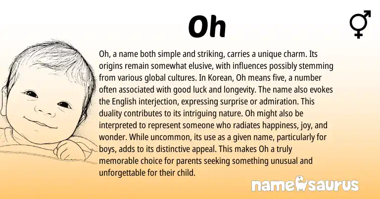 Infographic about Oh name meaning, Oh is a name from Korean, English origin(s).