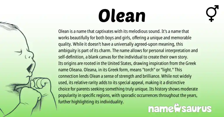 Infographic about Olean name meaning, Olean is a name from Other origin(s).