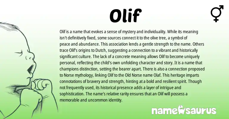 Infographic about Olif name meaning, Olif is a name from English, Dutch origin(s).