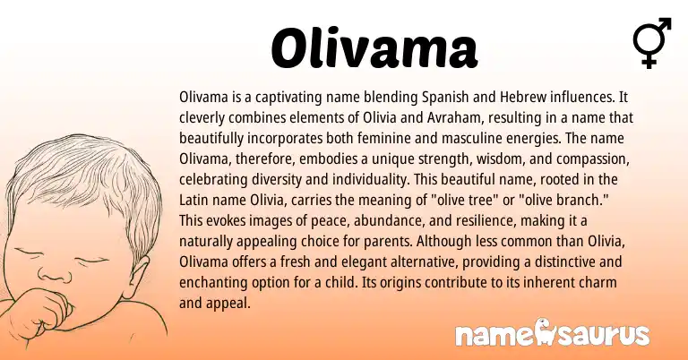 Infographic about Olivama name meaning, Olivama is a name from Hebrew, Spanish origin(s).