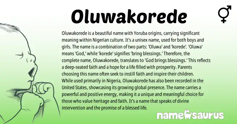 Infographic about Oluwakorede name meaning, Oluwakorede is a name from Yoruba, Nigerian origin(s).