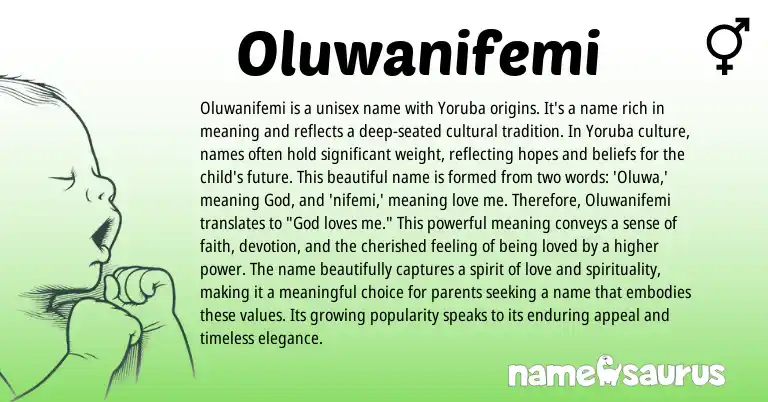 Infographic about Oluwanifemi name meaning, Oluwanifemi is a name from Yoruba origin(s).