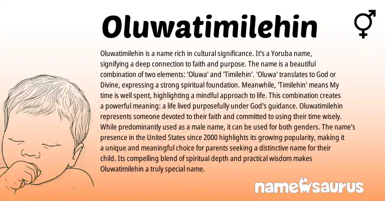 Infographic about Oluwatimilehin name meaning, Oluwatimilehin is a name from Yoruba origin(s).