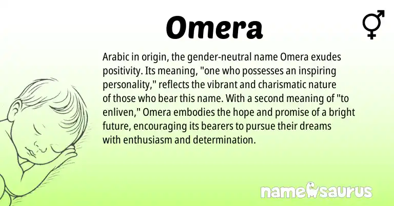 Infographic about Omera name meaning, Omera is a name from Arabic origin(s).