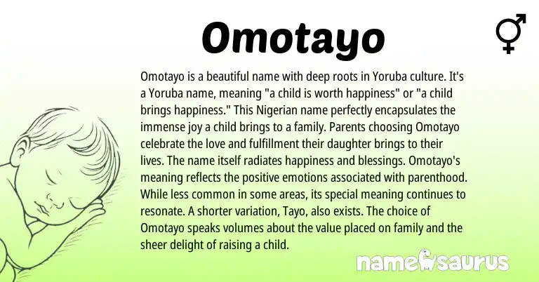 Infographic about Omotayo name meaning, Omotayo is a name from Yoruba, Nigerian origin(s).