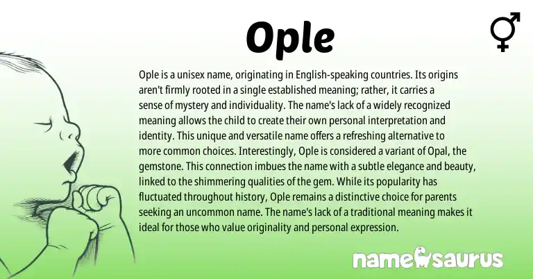 Infographic about Ople name meaning, Ople is a name from Other origin(s).