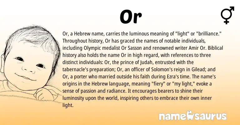 Infographic about Or name meaning, Or is a name from Hebrew origin(s).