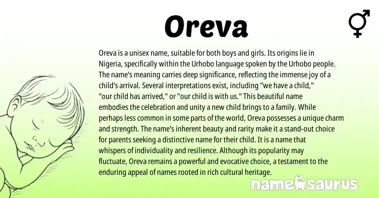 Infographic about Oreva name meaning, Oreva is a name from Urhobo, Nigerian origin(s).