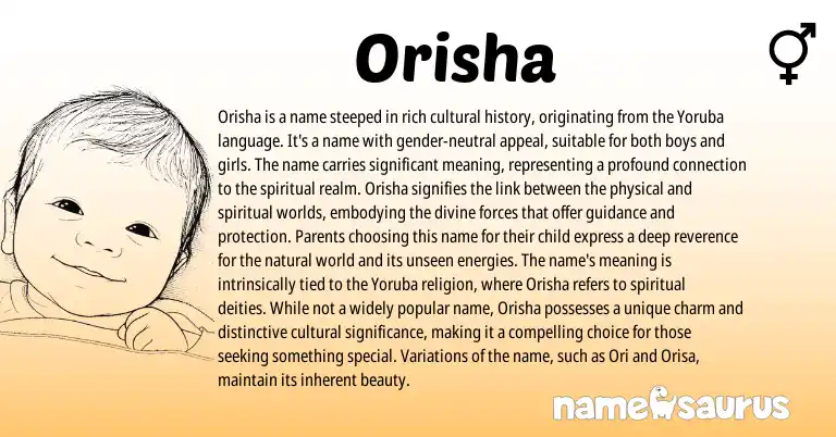 Infographic about Orisha name meaning, Orisha is a name from Yoruba origin(s).