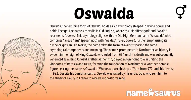 Infographic about Oswalda name meaning, Oswalda is a name from Old High German, Old English, Danish, Old Norse origin(s).