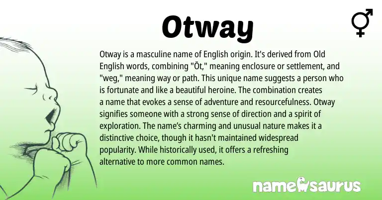 Infographic about Otway name meaning, Otway is a name from German, English origin(s).