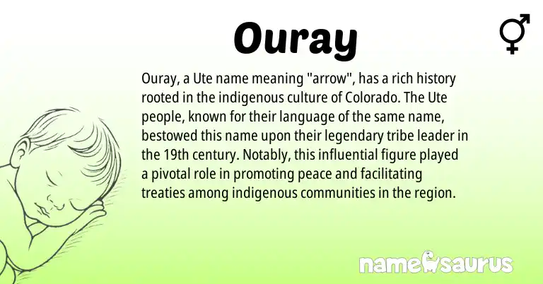 Infographic about Ouray name meaning, Ouray is a name from Ute origin(s).