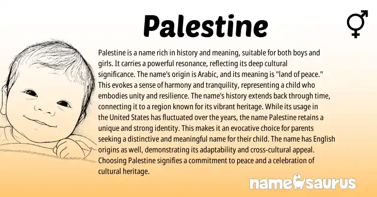 Infographic about Palestine name meaning, Palestine is a name from Arabic origin(s).