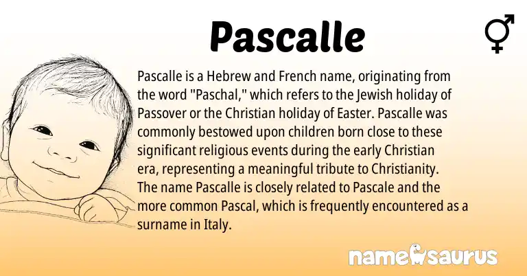 Infographic about Pascalle name meaning, Pascalle is a name from Jewish, French, Christianity, Hebrew origin(s).