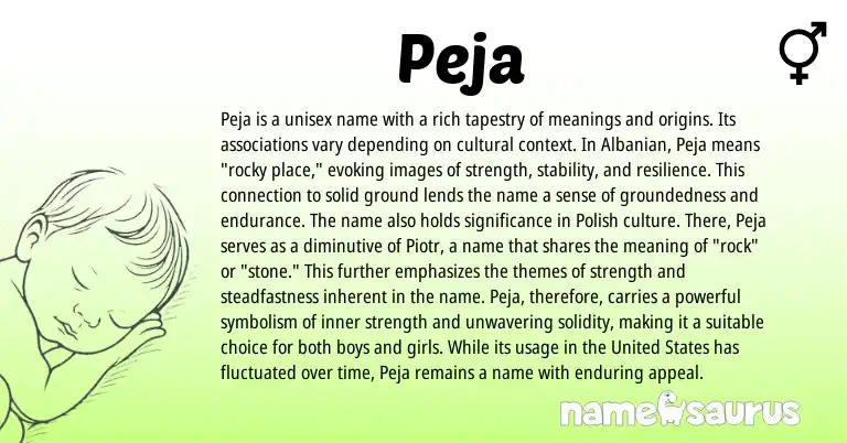 Infographic about Peja name meaning, Peja is a name from Albanian, Polish origin(s).