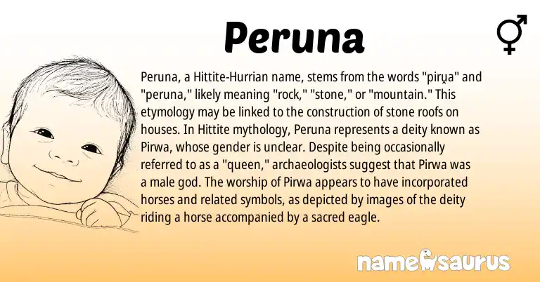 Infographic about Peruna name meaning, Peruna is a name from Hittite origin(s).