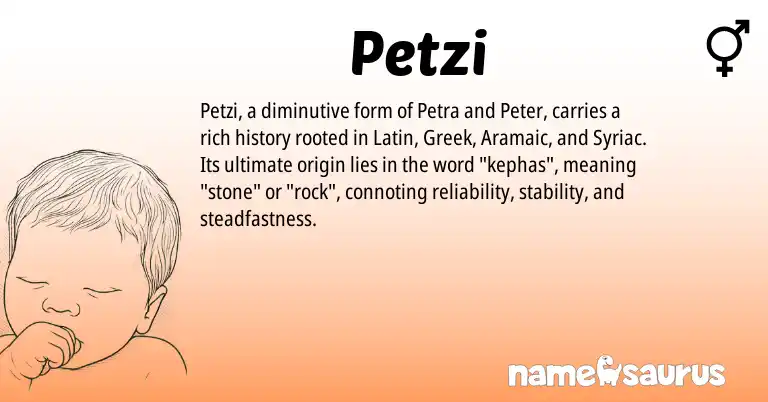 Infographic about Petzi name meaning, Petzi is a name from Aramaic, Latin, Greek origin(s).