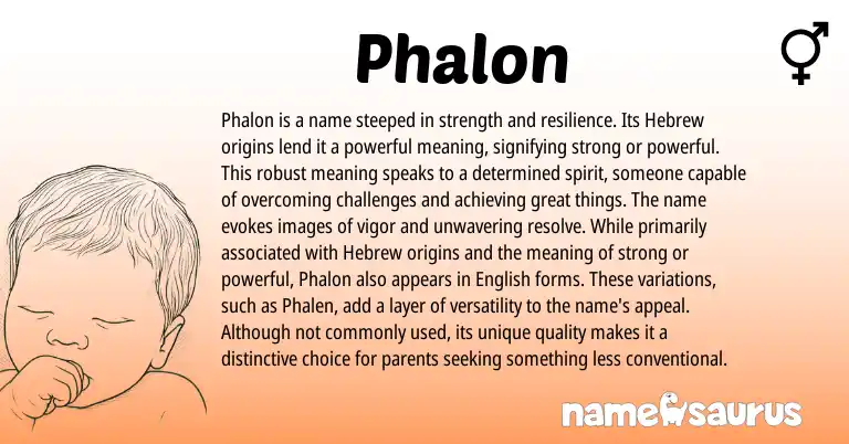 Infographic about Phalon name meaning, Phalon is a name from Hebrew, Irish origin(s).