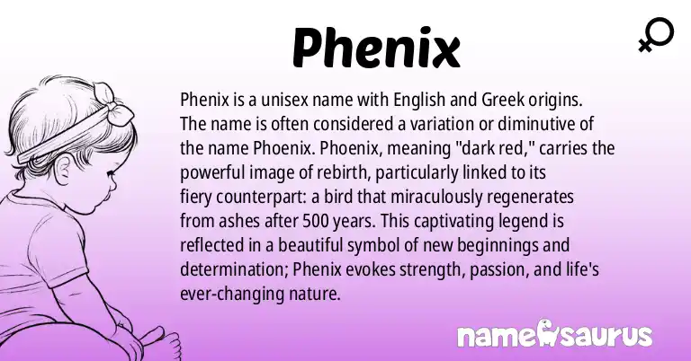 Infographic about Phenix name meaning, Phenix is a name from English, Greek origin(s).