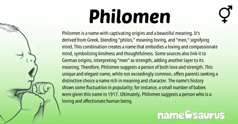 Infographic about Philomen name meaning, Philomen is a name from Greek origin(s).