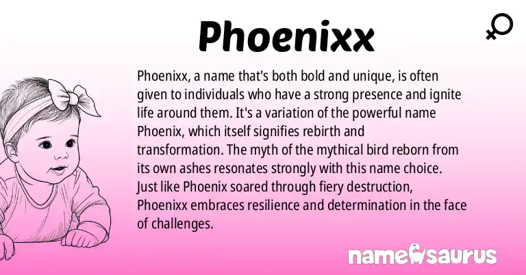 Infographic about Phoenixx name meaning, Phoenixx is a name from N/A origin(s).