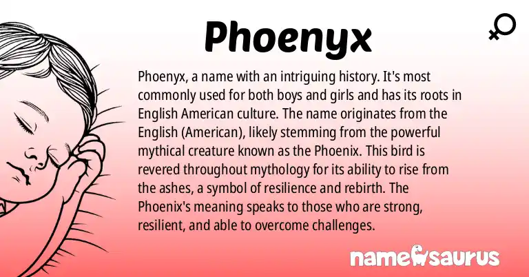 Infographic about Phoenyx name meaning, Phoenyx is a name from English (American) origin(s).