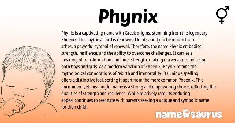 Infographic about Phynix name meaning, Phynix is a name from Greek origin(s).
