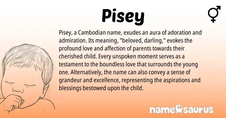 Infographic about Pisey name meaning, Pisey is a name from Cambodian origin(s).