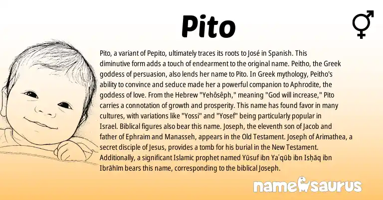 Infographic about Pito name meaning, Pito is a name from Spanish, Hebrew, Greek origin(s).