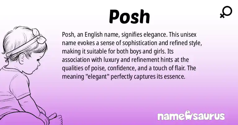 Infographic about Posh name meaning, Posh is a name from English origin(s).