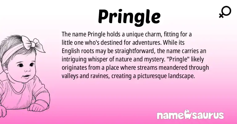 Infographic about Pringle name meaning, Pringle is a name from English origin(s).