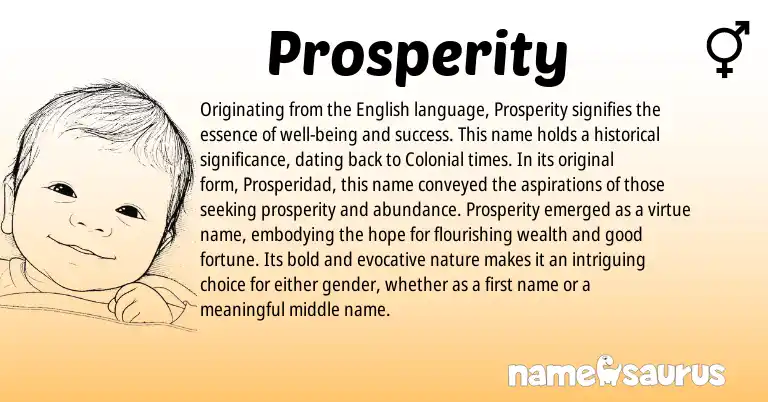 Infographic about Prosperity name meaning, Prosperity is a name from English origin(s).