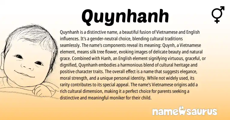 Infographic about Quynhanh name meaning, Quynhanh is a name from Vietnamese, English origin(s).