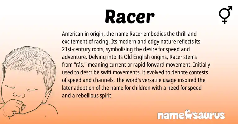 Infographic about Racer name meaning, Racer is a name from Old English, American origin(s).