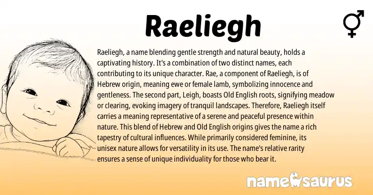 Infographic about Raeliegh name meaning, Raeliegh is a name from Hebrew, English origin(s).