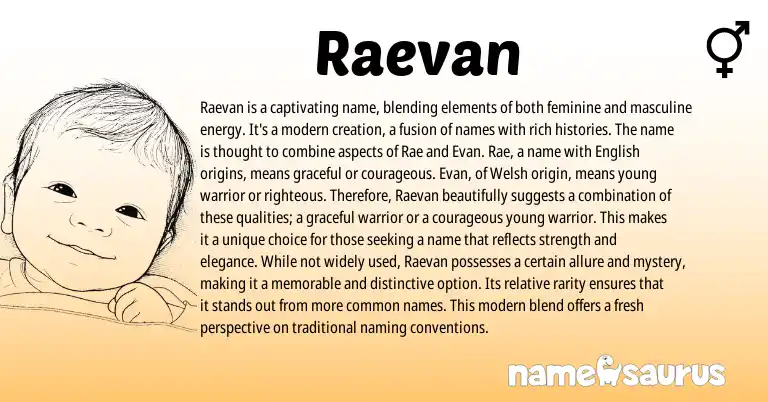 Infographic about Raevan name meaning, Raevan is a name from Welsh origin(s).